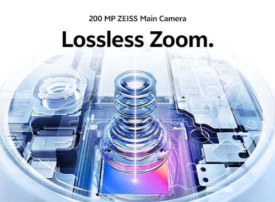 Camera That Doesn’t Compromise